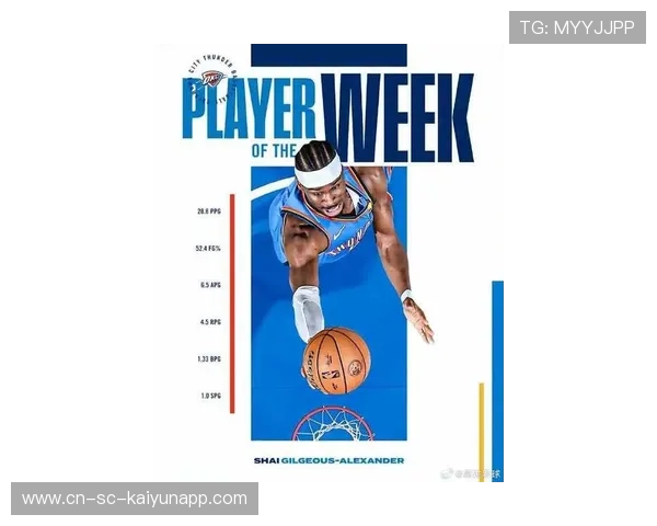 NBA官宣周最佳：亚历山大马克西当选 东契奇无缘，nba周最佳球员次数排名